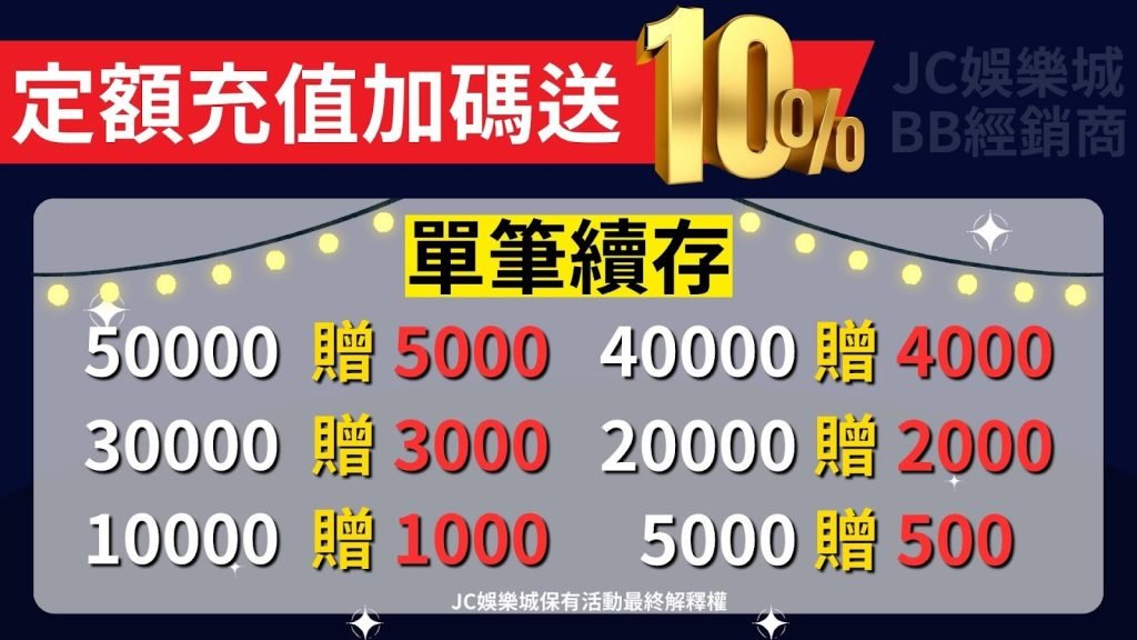 儲值送10％